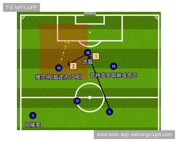 双前腰回撤提供更多出球角度，双前腰战术